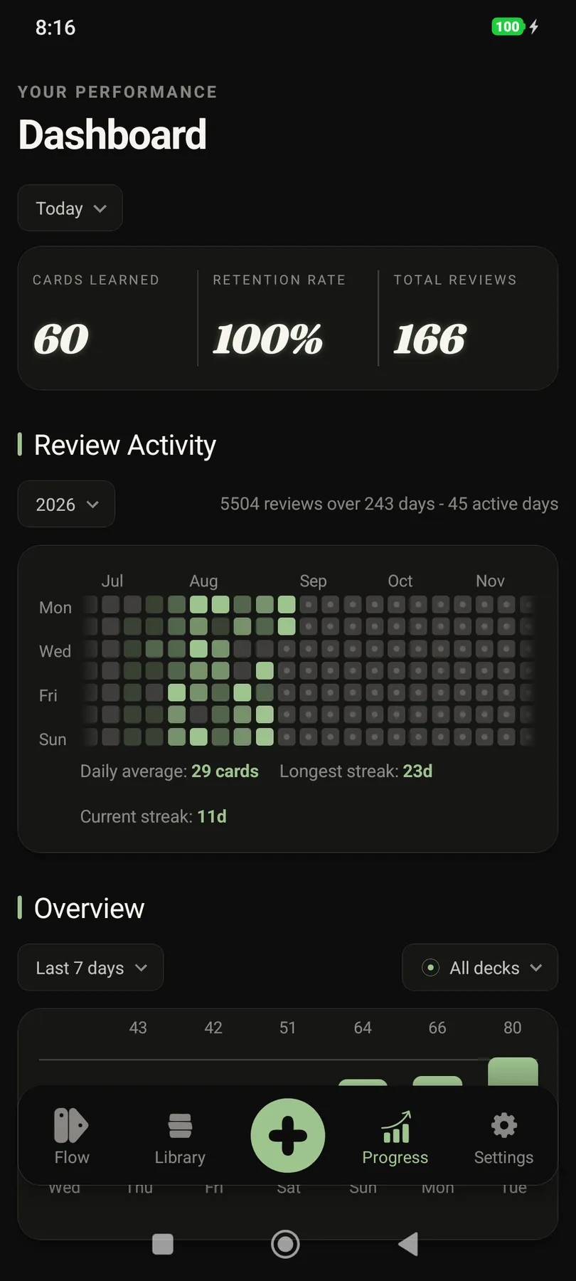 Screenshot of streaks-feature-dark